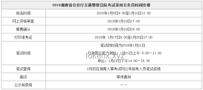 湖南省公安机关2025年考试录用特殊职位公务员（人民警察）资格审查与警务技能测试全解析
